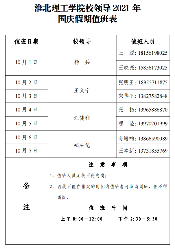 开云kaiyun官方网站校领导2021年国庆假期值班表-挂网.png